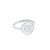 Anillo Barcelona