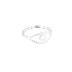 Anillo Ra