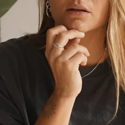 Anillo Ra