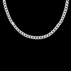 Collar Hell