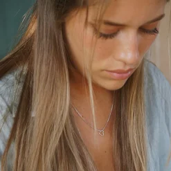 Collar Switch